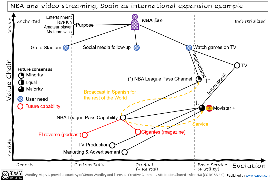 NBA TV contract 2025 2036